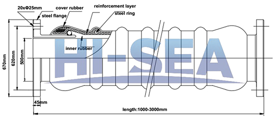 DN500 Dredge Suction Hose Drawing.jpg